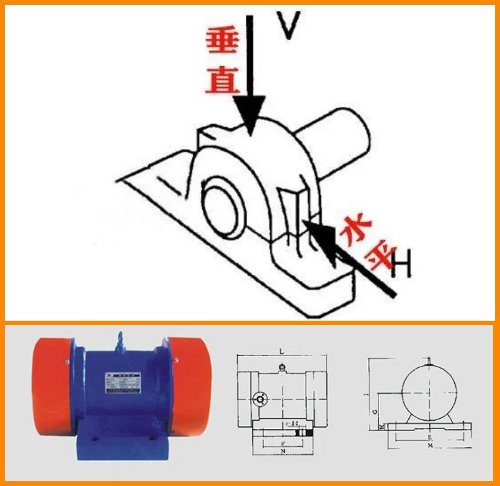 振動電機(jī)安裝方式與振動方向